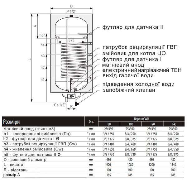 Водонагрівач електричний комбінований Thermo Alliance Neptun вертикальний 140 л. т.о. 0,95 кв.м лівий, мокрий ТЕН 2,0 кВт (CWH 14048 11S L) SD00052261 фото