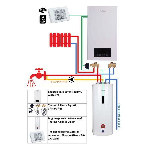 Комплексне рішення Thermo Alliance для котельні: електричний котел 12 кВт + комплект підключення бойлера + комбінований підлоговий водонагрівач 100 л SD00053273 фото