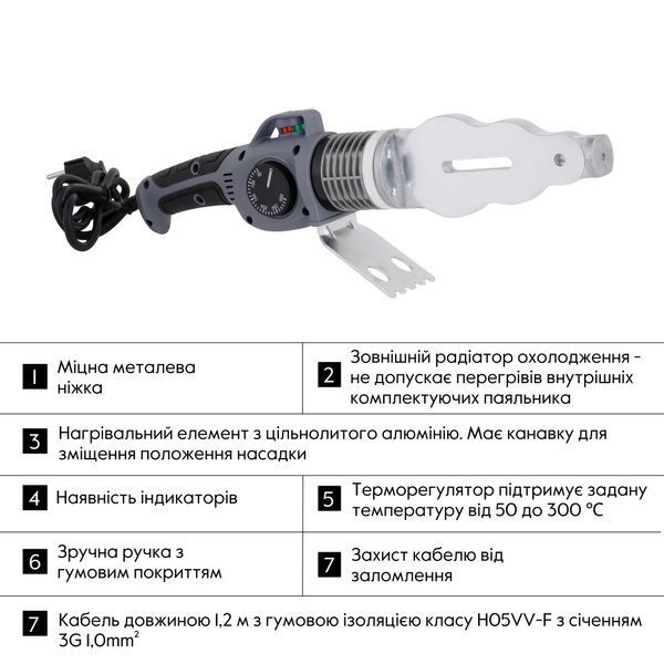 Паяльник для PPR &Oslash;20-63 (механічний), 1500 Вт Thermo Alliance BASE-101 SD00053167 фото